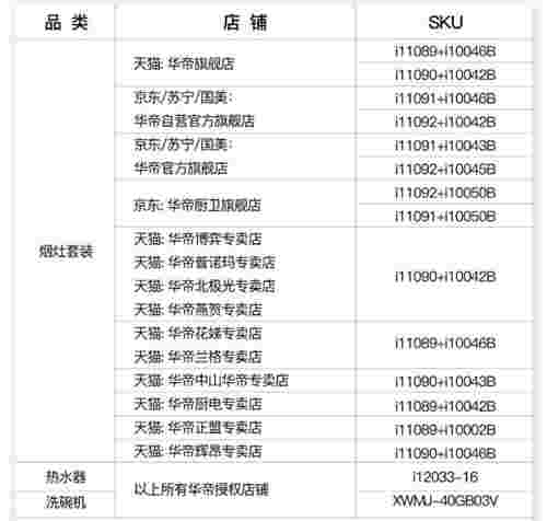 华帝退全款“夺冠套餐”公示 这款环保家电惹眼